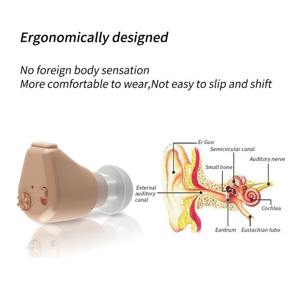 

rechargeable mini hearing aids sound amplifier wireless in ear hearing device for adults & seniors with storage case & lanyardscouts