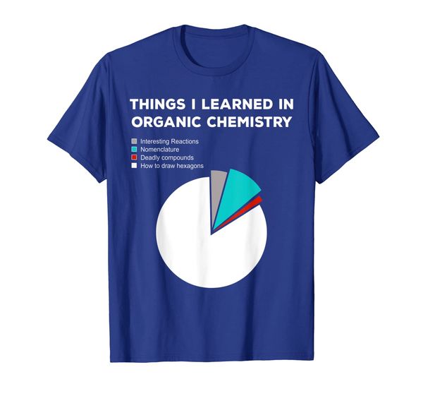 

Funny Organic Chemistry Pun T Shirt for Women Men Chemist, Mainly pictures