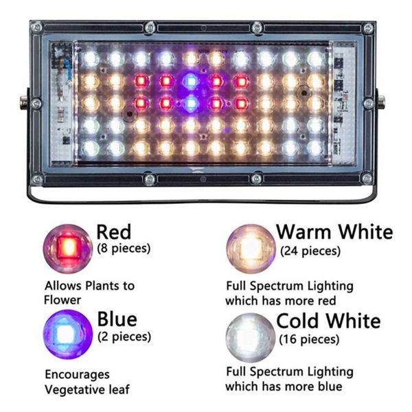 

grow lights led light panel 50w equivalent aluminum indoor plant solar full 110v 220v vegetation growing lamp seedling