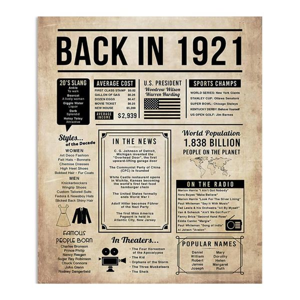 

party decoration cardstock birthday art poster rose gold 100th year for wedding