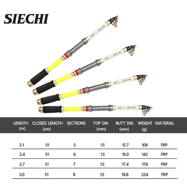 

ultrashort fishing tackle 2.1m-3.0m multifunction spinning rod carbon pole travel boat rods