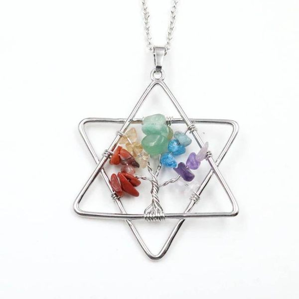 

pendant necklaces fysl silver plated wire wrap lucky star with many colors stone buddha meditation necklace healing chakra jewelry