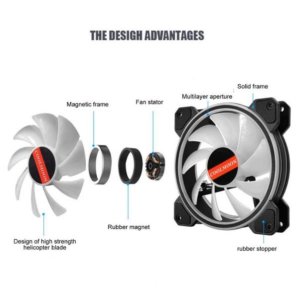 

fans & coolings powerful high-quality 5v argb led computer fan cooler durable rgb cooling multi-layer aperture for