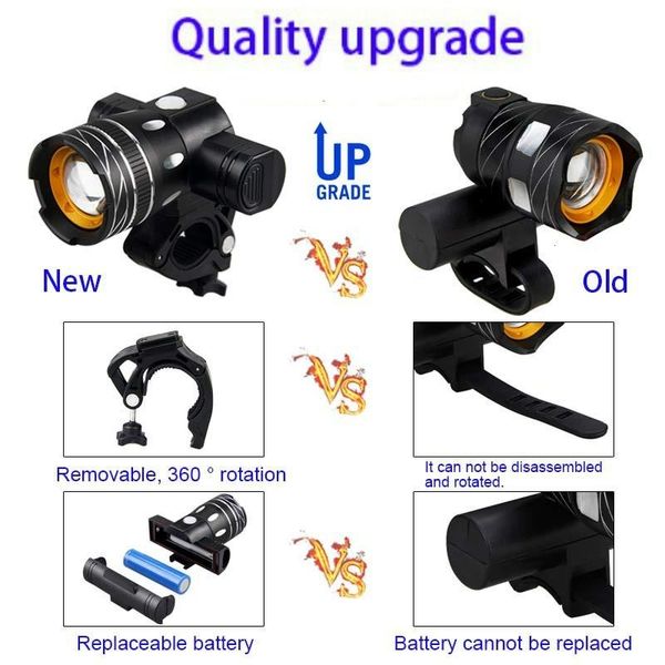 

rechargeable bike light zoom focus adjustable bicycle headlight built-in 18650 battery t6 cycling front lights