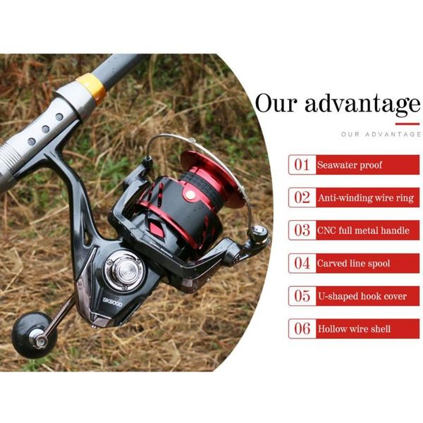 

fishing reel baitcasting freshwater saltwater portable spinning 6+1bb wheel category: reels