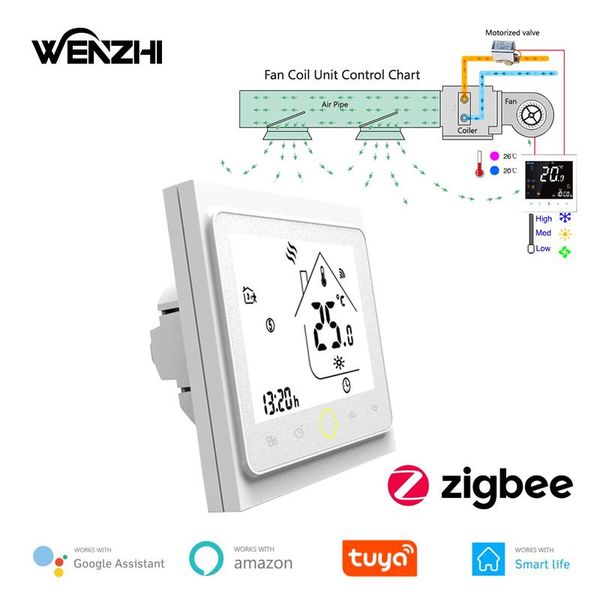 

smart home control zigbee 3.0 air conditioning thermostat fan coil unit digital temp conditioner controller 220v tuya life alexa google