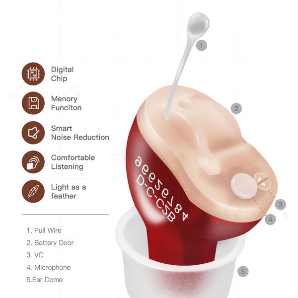 

cic digital 4/6/8 channels 8/12 bands hearing aid china mini invisible hearing aids ear sound amplifier for eldlyscouts
