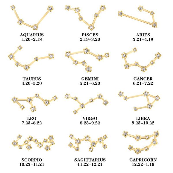 

pendant necklaces rhinestone zodiac twelve constellation necklace for women stainless steel 12 horoscope aries taurus virgo, Silver