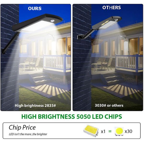 

solar lamps 60 led light outdoors pir for garden 4modes security with motion sensor remote pathway yard
