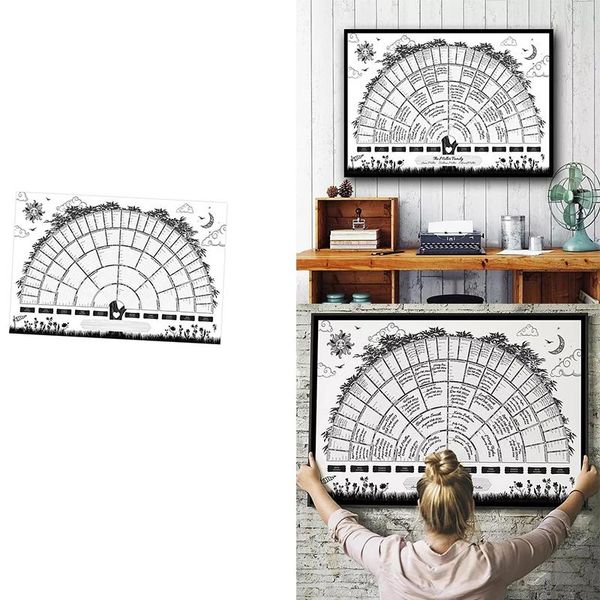 

family tree diagram chart fillable diy home decor canvas wall poster decorative objects & figurines