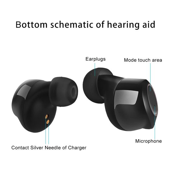

mini invisible cic hearingaid device sound amplifier rechargeable ear hearing assistant helper for elderly hearing loss peoplescouts