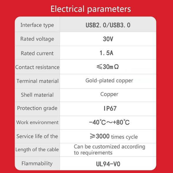 

hubs usb 2.0 3.0 socket male to female extension cable waterproof panel mount connect axfy