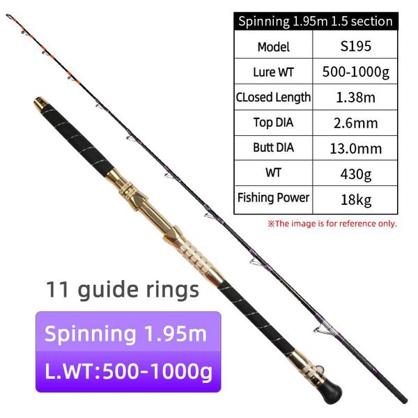 

1.95m lure weight 500g to 1000g haoyuworkshop ud-glass saltwater electric twisted boat fishing rod made in china rods