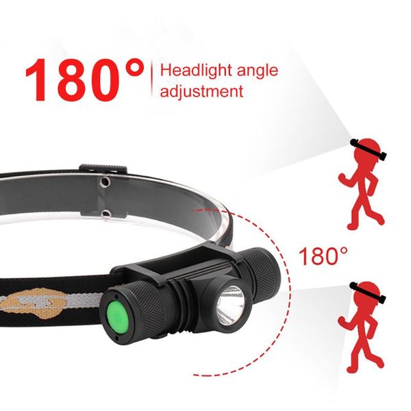

headlamps led headlamp usb rechargeable power by 18650 battery headlight torch camping light waterproof work lamp strong