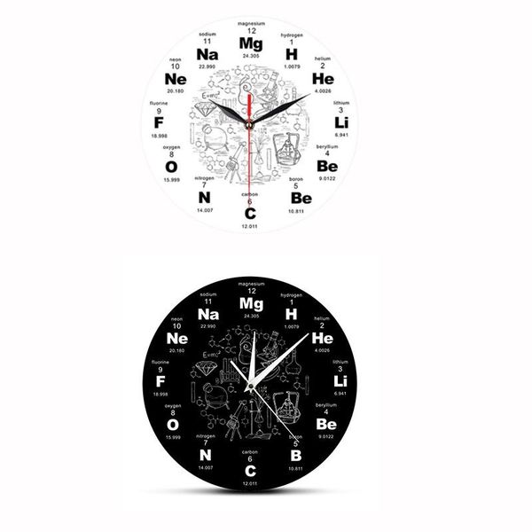 

wall clocks periodic table of s art symbols clock educational al display clroom teacher's gift