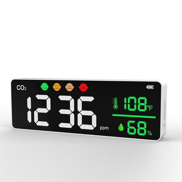 

gas analyzers household carbon dioxide detector 4-in-1 function indoor wall mount monitor co2 meter with automatic alarm system