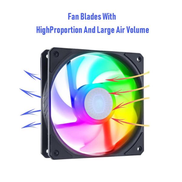 

fans & coolings cooler heatsink master 12cm pc case cooling fan 4 pin pwm 3 argb dc 12v heat sink radiator for deskchassis