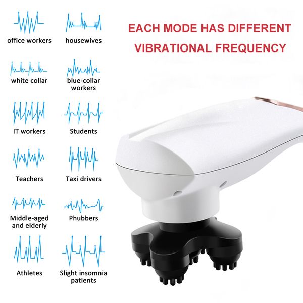 

wirelesshandheldmassager12modesdeeptissuevibrationmassageformusclebackneckshoulderbodypainreliefmassagehammer raben