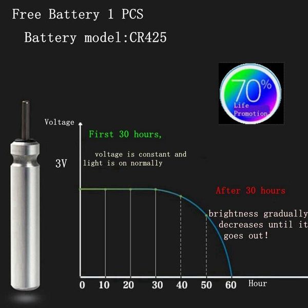 

fishing accessories smart led electronic buoy + usb charger fish bite automatic color changing drift luminous