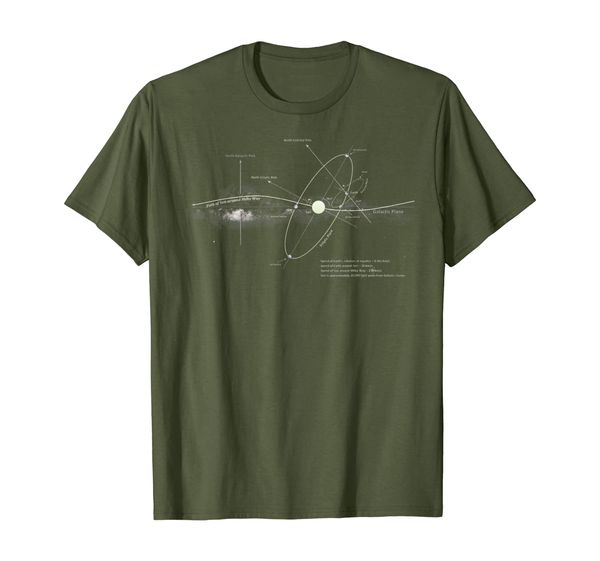 

Astronomy Solar System Diagram Astronomer Galaxy Gift T-Shirt, Mainly pictures