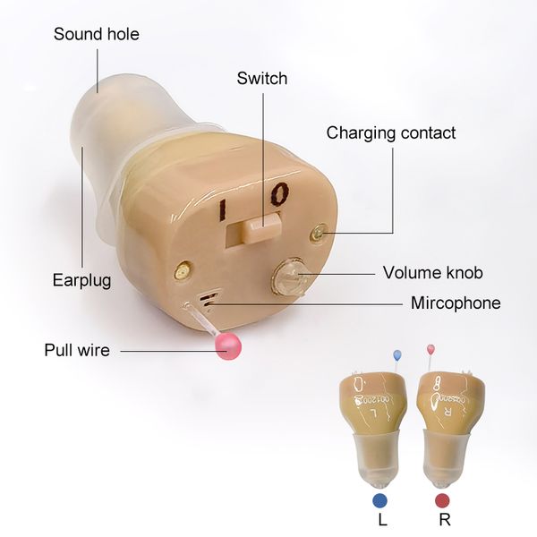 

mini rechargeable hearing aid amplifiers for adults seniors moderate to severe loss itc invisible wireless both ear hearing aidsscouts