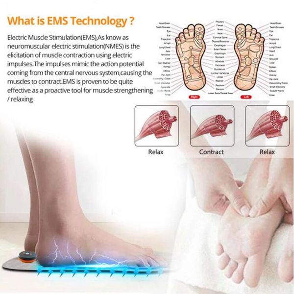 

footmassagermatusbrechargeablemassageadorelectricemsintelligentpesmuscularhealthcarerelaxationrelieveachepain raben