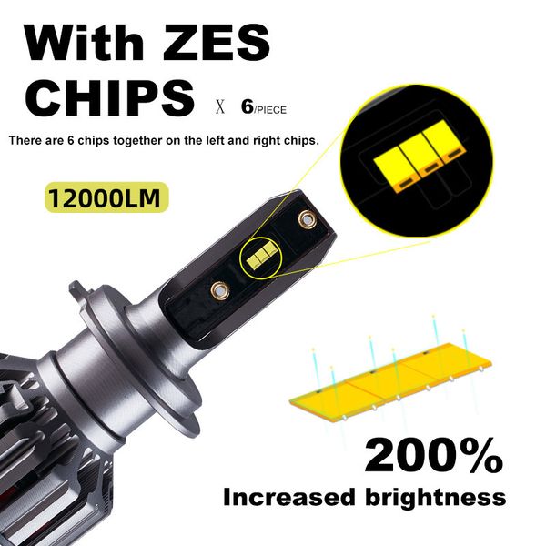 

car headlight h4 60w 12000lm led h7 zes chip h1 h3 h11 880 9005 9006 4500k 8000k 6500k car styling auto headlamp fog light bulbs