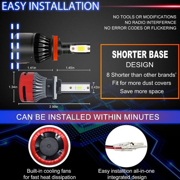 

car headlights f10 h7 h8/9/11 h4 9005 9006 9012 5202 9004 9007 880/881 h3 h1 h13 led headlight bulbs 24w 8000lm high power lamp