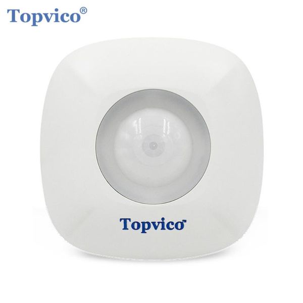 

alarm systems ico z-wave motion detector sensor zwave z wave wireless infrared smart home automation security