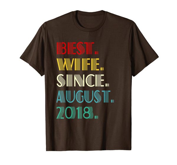 

1st Wedding Anniversary Gifts Best Wife Since August 2018, Mainly pictures
