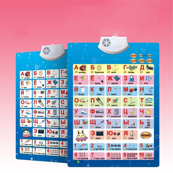

40JC Russian Music Alphabet Talking Poster Russia kids Education toys Electronic ABC poster Educational Phonetic Chart