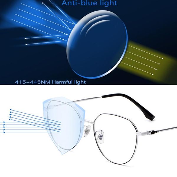 

sunglasses anti bule light myopia glasses men women titanium nearsighted eyewear shortsighted minus diopter computer ultralight, White;black