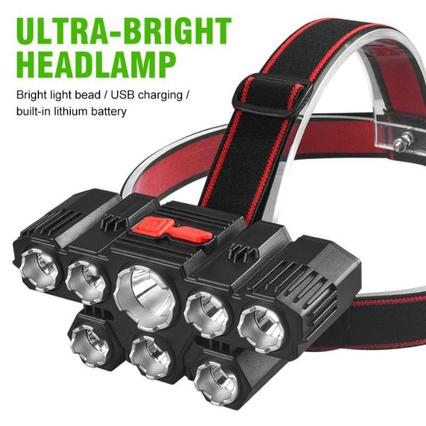 Ferro de ouvido Super Bright LED Headlamp Três Engrenagem Ajustável Lâmpada Lâmpada Tocha Farol Lanterna para Camping, Pesca
