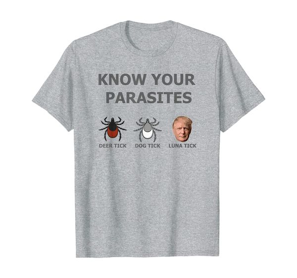 

Know Your Parasites | Anti-Trump RESIST T-Shirt, Mainly pictures