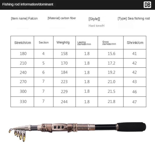 

portable spinning fishing 1.8-3.3m rod tough carbon fiber m power travel sea boat rock rods