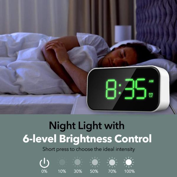 

other clocks & accessories 5 inch digital led display alarm clock usb/battery operated ultra-large volume