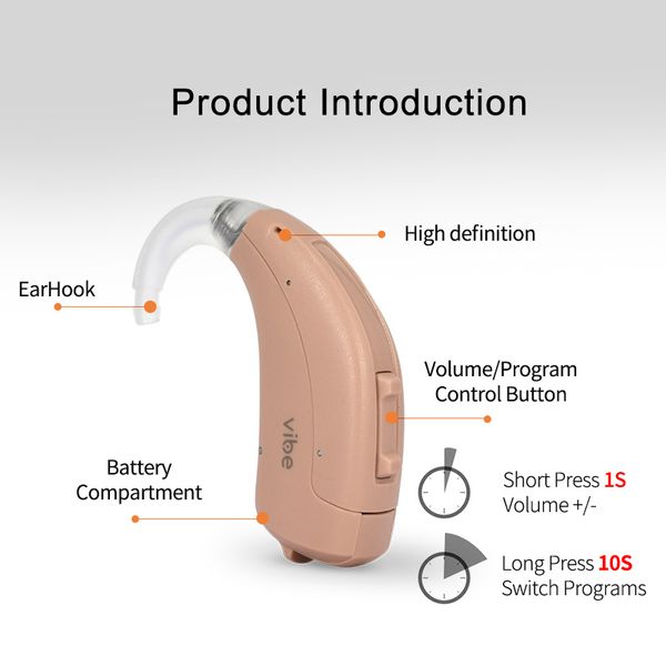 

siemens hearing aids 6 channels ear hearing care with original digital chip dedicated for the adults deafness p4/p6/sp6 hi-power