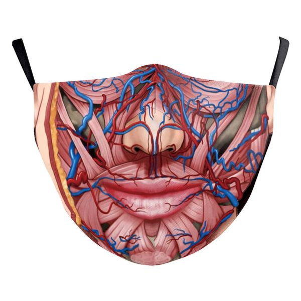 

portrait transparent design pattern printed masks (no filter) pack of 5 pieces comfortable hygiene reusable washable effective filtering dus