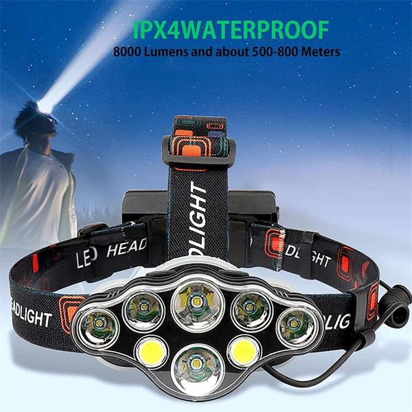 

headlamps head torch super bright 8led headlight waterproof with red flash light powerful distance headlamp
