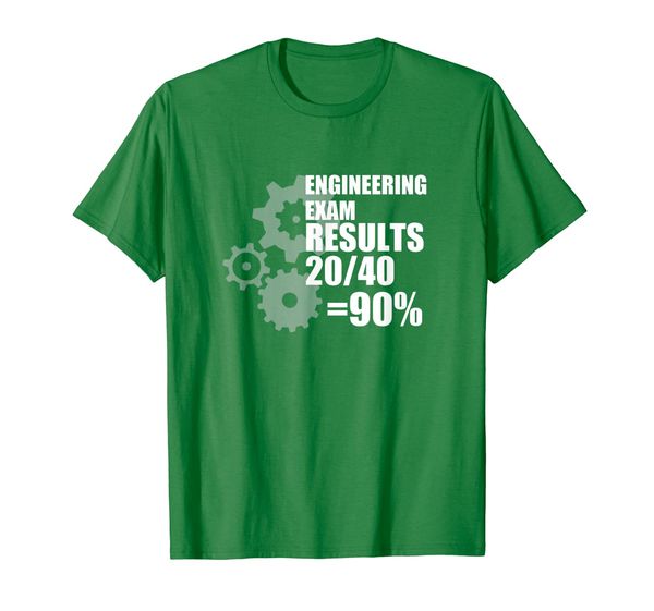 

engineer exam results 20/40=90% t-shirt, White;black