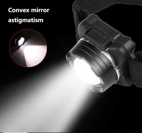 

outdoor led cob headlight usb rechargeable for camping headlamps