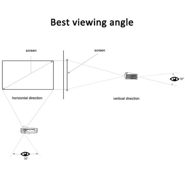 

projection screens portable projector screen simple curtain anti-light 60 70 80 100 120 inches for home outdoor office