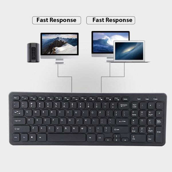

multi-functional keys typing wireless usb keyboard fn media 2.4g mouse combos