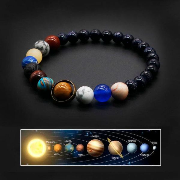 

charm bracelets 2021 universe solar system bracelet women natural stone eight planets men friends gift for him her my8, Golden;silver