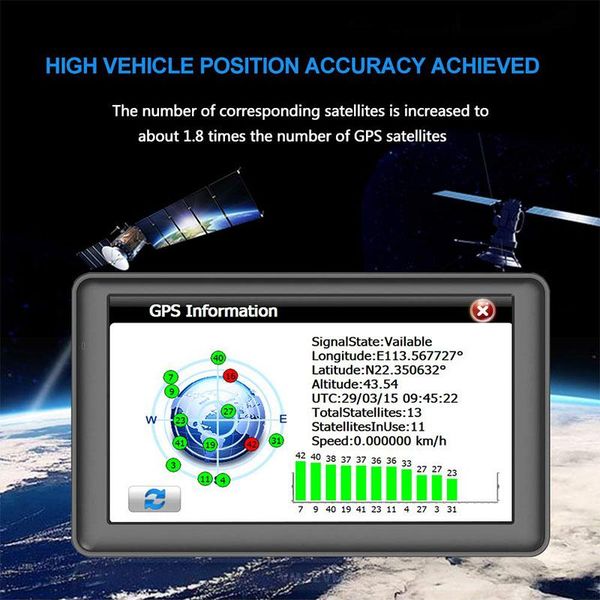 

car gps & accessories pratical hd navigator direct access system abs 7 inch durable universal
