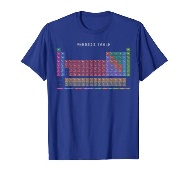 

periodic table t-shirt (dark), White;black