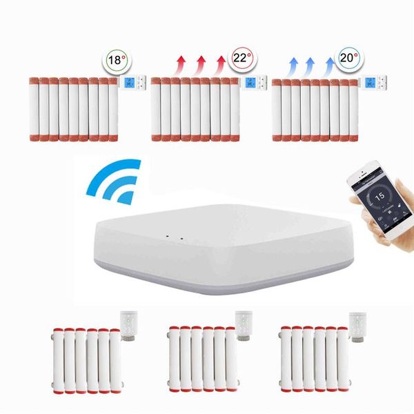

smart home control 3.0v 4.5v tuya zigbee temperature thermostat wifi for thermostatic radiator valve heating by wireless gateway
