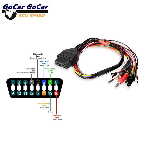 

code readers & scan tools mpps v21 obd breakout ecu bench pinout tricore cable