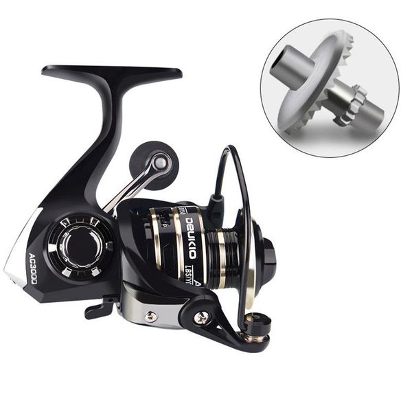 

2000-7000 series spinning reel fishing 5.2:1 5kg/6kg/8kg baitcasting reels