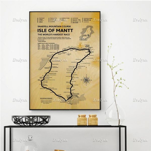 

paintings isle of man map retro poster, races, motorcycle race,travel ,adventure home decor prints wall art canvas unique gift